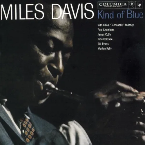 Kind of Blue by Miles Davis cover artwork.